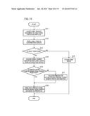 AUTHENTICATION SYSTEM, CONTROL METHOD THEREOF, SERVICE PROVISION  DEVICE,     AND STORAGE MEDIUM diagram and image