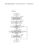 AUTHENTICATION SYSTEM, CONTROL METHOD THEREOF, SERVICE PROVISION  DEVICE,     AND STORAGE MEDIUM diagram and image