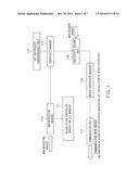 SERVER APPARATUS, COMMUNICATION SYSTEM, AND DATA ISSUING METHOD diagram and image