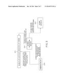 SERVER APPARATUS, COMMUNICATION SYSTEM, AND DATA ISSUING METHOD diagram and image