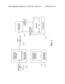 METHOD FOR DOMAIN CONTROL VALIDATION diagram and image