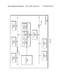 DATA CENTER REDUNDANCY IN A NETWORK diagram and image