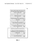 SCANNING FILES FOR INAPPROPRIATE CONTENT DURING SYNCHRONIZATION diagram and image