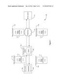 Privacy-Protective Data Transfer diagram and image