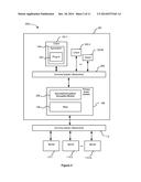 Privacy-Protective Data Transfer diagram and image