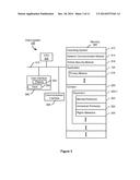 Privacy-Protective Data Transfer diagram and image