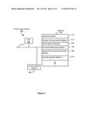 Privacy-Protective Data Transfer diagram and image