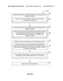 Privacy-Protective Data Transfer diagram and image