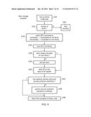 SECURITY PROTECTION OF SOFTWARE LIBRARIES IN A DATA PROCESSING APPARATUS diagram and image