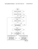 COMPUTER AND CONTROL METHOD THEREOF diagram and image