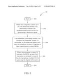 Anti-theft Method and Computer System thereof diagram and image