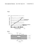 METHOD FOR MANUFACTURING BIOSENSOR diagram and image