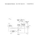 ELECTRO-HYDRAULIC SYSTEM WITH FLOAT FUNCTION diagram and image