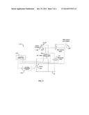 ELECTRO-HYDRAULIC SYSTEM WITH FLOAT FUNCTION diagram and image