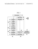 APPARATUS AND METHOD FOR MANUFACTURING 3D GLASS diagram and image