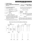 GAS SENSORS AND METHODS OF PREPARATION THEREOF diagram and image