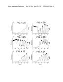 GAS SENSORS AND METHODS OF PREPARATION THEREOF diagram and image