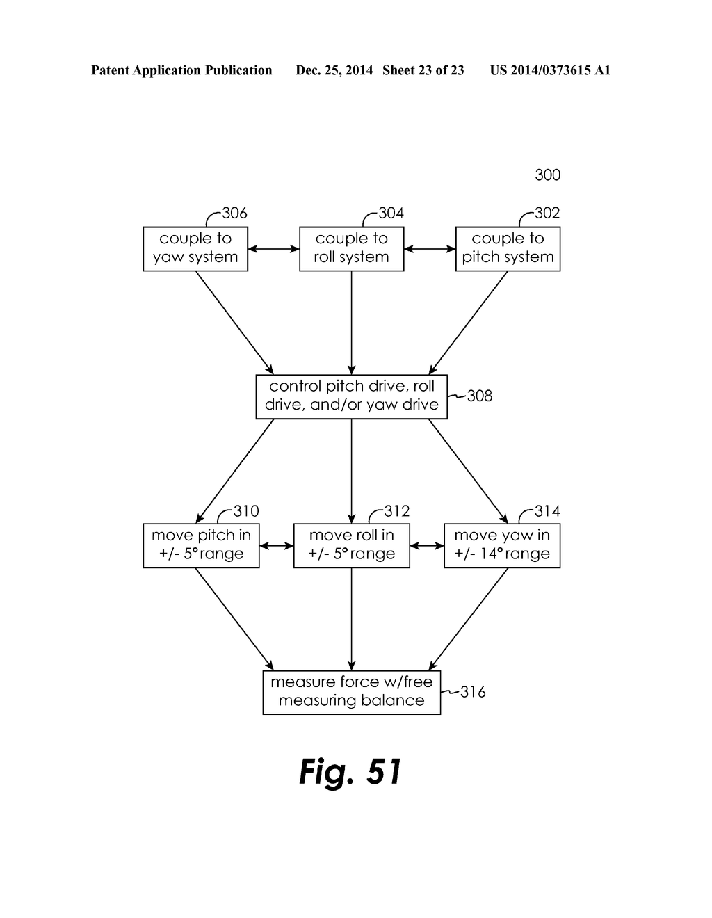 MODEL MOTION SYSTEM FOR A VEHICLE MODEL - diagram, schematic, and image 24