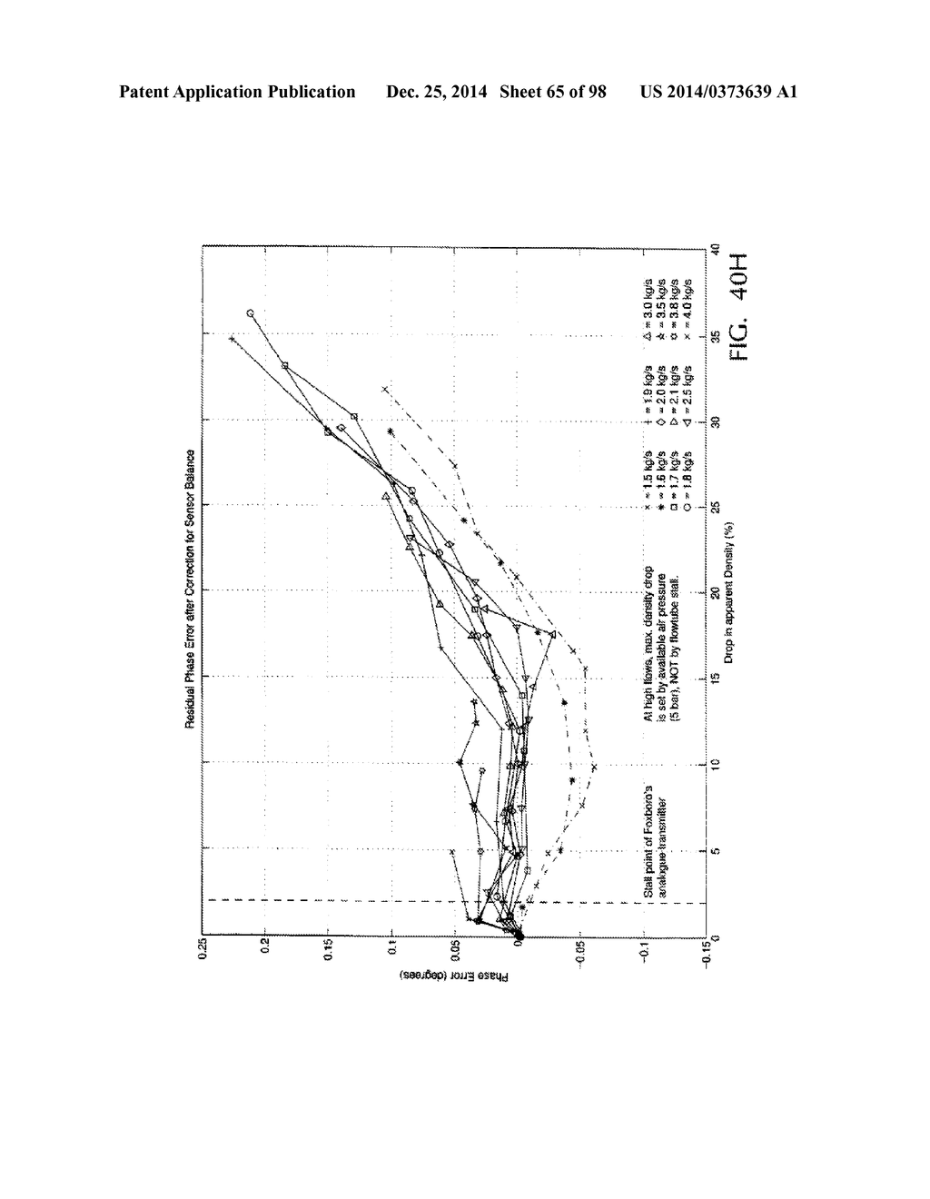 WET GAS MEASUREMENT - diagram, schematic, and image 66