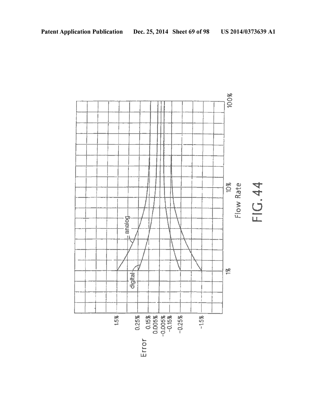 WET GAS MEASUREMENT - diagram, schematic, and image 70