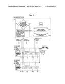 SAMPLE PRETREATMENT SYSTEM THAT SUPPORTS MULTISYSTEM CONFIGURATION diagram and image