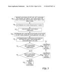 LIFTING MOTION EVALUATION diagram and image