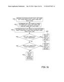 LIFTING MOTION EVALUATION diagram and image