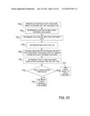 LIFTING MOTION EVALUATION diagram and image