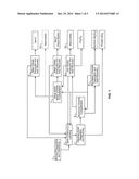 PROCESSES FOR RECOVERING RARE EARTH ELEMENTS FROM VARIOUS ORES diagram and image