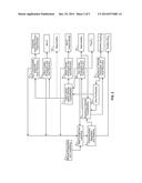 PROCESSES FOR RECOVERING RARE EARTH ELEMENTS FROM VARIOUS ORES diagram and image