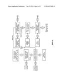 PROCESSES FOR RECOVERING RARE EARTH ELEMENTS FROM VARIOUS ORES diagram and image