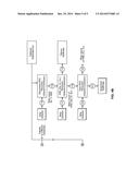 PROCESSES FOR RECOVERING RARE EARTH ELEMENTS FROM VARIOUS ORES diagram and image