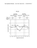 FILM FORMING DEVICE diagram and image