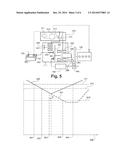 MULTI-CONTACTOR DEVICE, IN PARTICULAR FOR CONTROLLING AN ELECTRIC STARTER diagram and image