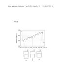 CONCENTRATOR PHOTOVOLTAIC SYSTEM, METHOD FOR DETECTING TRACKING DEVIATION,     METHOD FOR CORRECTING TRACKING DEVIATION, CONTROL DEVICE, PROGRAM FOR     DETECTING TRACKING DEVIATION, AND, PROGRAM FOR CORRECTING TRACKING     DEVIATION diagram and image