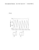 CONCENTRATOR PHOTOVOLTAIC SYSTEM, METHOD FOR DETECTING TRACKING DEVIATION,     METHOD FOR CORRECTING TRACKING DEVIATION, CONTROL DEVICE, PROGRAM FOR     DETECTING TRACKING DEVIATION, AND, PROGRAM FOR CORRECTING TRACKING     DEVIATION diagram and image