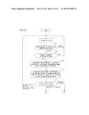 CONCENTRATOR PHOTOVOLTAIC SYSTEM, METHOD FOR DETECTING TRACKING DEVIATION,     METHOD FOR CORRECTING TRACKING DEVIATION, CONTROL DEVICE, PROGRAM FOR     DETECTING TRACKING DEVIATION, AND, PROGRAM FOR CORRECTING TRACKING     DEVIATION diagram and image