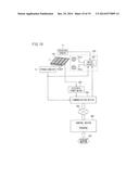 CONCENTRATOR PHOTOVOLTAIC SYSTEM, METHOD FOR DETECTING TRACKING DEVIATION,     METHOD FOR CORRECTING TRACKING DEVIATION, CONTROL DEVICE, PROGRAM FOR     DETECTING TRACKING DEVIATION, AND, PROGRAM FOR CORRECTING TRACKING     DEVIATION diagram and image