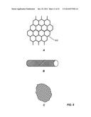 BIOCHEMICAL ENERGY CONVERSION CELL diagram and image