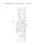 GAS BRANCHED FLOW SUPPLYING APPARATUS FOR SEMICONDUCTOR MANUFACTURING     EQUIPMENT diagram and image