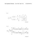 GAS BRANCHED FLOW SUPPLYING APPARATUS FOR SEMICONDUCTOR MANUFACTURING     EQUIPMENT diagram and image