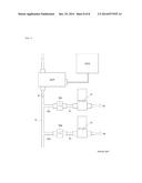 GAS BRANCHED FLOW SUPPLYING APPARATUS FOR SEMICONDUCTOR MANUFACTURING     EQUIPMENT diagram and image