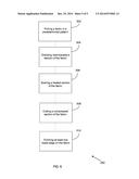 Method and Apparatus for Cutting and Sealing diagram and image