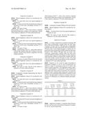 AQUEOUS SOLUTIONS OF OPTICAL BRIGHTENERS diagram and image