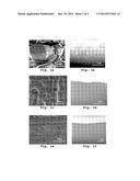 TUNING NANO-SCALE GRAIN SIZE DISTRIBUTION IN MULTILAYERED ALLOYS     ELECTRODEPOSITED USING IONIC SOLUTIONS, INCLUDING Al-Mn AND SIMILAR     ALLOYS diagram and image