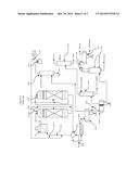 PROCESS INTENSIFICATION IN HYDROPROCESSING diagram and image