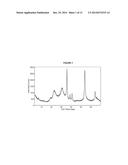 HYDROPROCESSING CATALYSTS AND THEIR PRODUCTION diagram and image