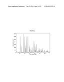 HYDROPROCESSING CATALYSTS AND THEIR PRODUCTION diagram and image