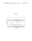 HYDROPROCESSING CATALYSTS AND THEIR PRODUCTION diagram and image