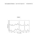 HYDROPROCESSING CATALYSTS AND THEIR PRODUCTION diagram and image